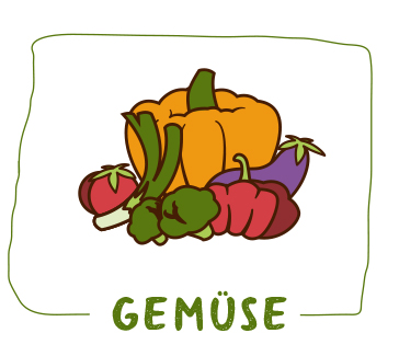 Grafik Gemüse