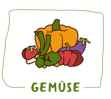 Grafik Gemüse